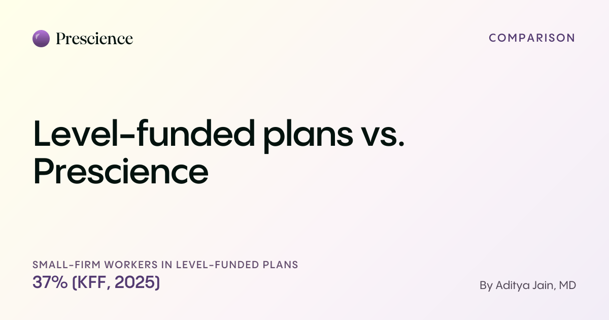Level-funded plans vs. Prescience (Prescience guide by Aditya Jain, MD)