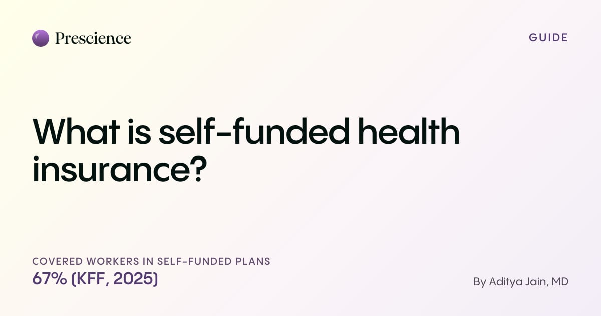 What is self-funded health insurance? (Prescience guide by Aditya Jain, MD)
